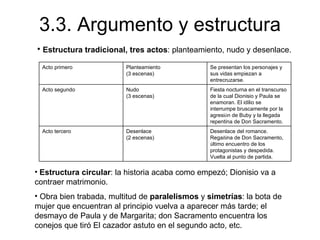 3.3. Argumento y estructura Estructura tradicional, tres actos : planteamiento, nudo y desenlace. Estructura circular : la historia acaba como empezó; Dionisio va a contraer matrimonio. Obra bien trabada, multitud de  paralelismos  y  simetrías : la bota de mujer que encuentran al principio vuelva a aparecer más tarde; el desmayo de Paula y de Margarita; don Sacramento encuentra los conejos que tiró El cazador astuto en el segundo acto, etc.  Acto primero Planteamiento (3 escenas) Se presentan los personajes y sus vidas empiezan a entrecruzarse. Acto segundo Nudo (3 escenas) Fiesta nocturna en el transcurso de la cual Dionisio y Paula se enamoran. El idilio se interrumpe bruscamente por la agresi ó n de Buby y la llegada repentina de Don Sacramento. Acto tercero Desenlace (2 escenas) Desenlace del romance. Rega ñ ina de Don Sacramento,  ú ltimo encuentro de los protagonistas y despedida. Vuelta al punto de partida. 