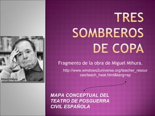 Fragmento de la obra de Miguel Mihura. http://www.windows2universe.org/teacher_resources/teach_heat.html&lang=sp MAPA CONCEPTUAL DEL TEATRO DE POSGUERRA CIVIL ESPAÑOLA 