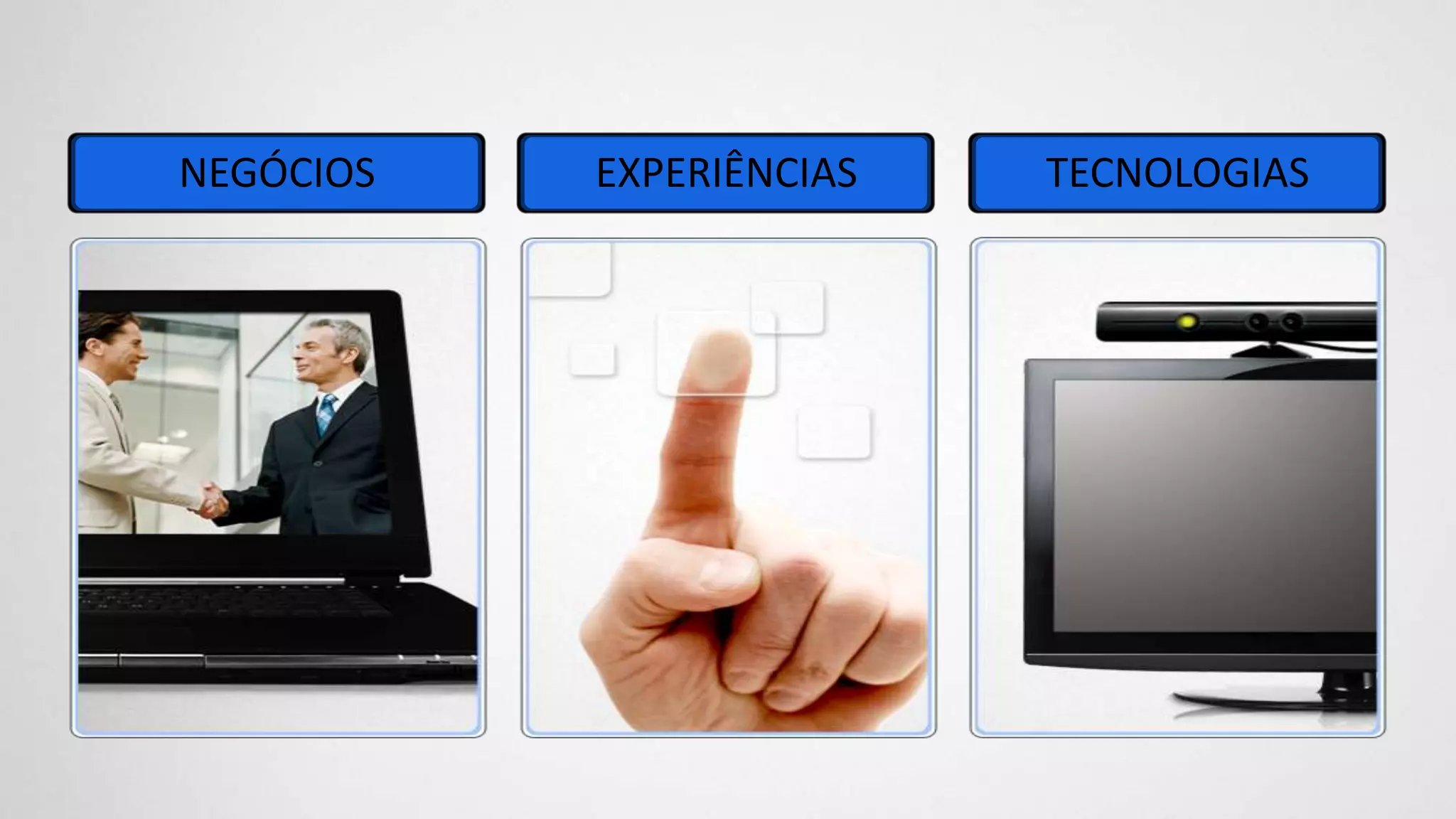 Interfaces naturais (Natural User Inteface)