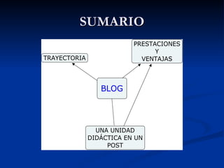 SUMARIO 