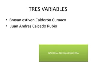 TRES VARIABLES
• Brayan estiven Calderón Cumaco
• Juan Andres Caicedo Rubio
NACIONAL NICOLAS ESGUERRA
 