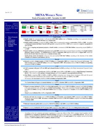 Issue No. 2.15

                                                                  MENA WEEKLY NEWS
                                                           Week of November 6, 2009 – November 12, 2009

                                                                                                          MENA MARKETS
 For            additional                                                                                 MENA MARKETS
 information or requests         Saudi Arabia          Kuwait              UAE               Egypt               Oman                Jordan                      Commodity (USD)         Currency (USD/)
 or to be added to the                      6,254.0              7,058.2           2,166.9             612.4               6,297.0               2,592.4   Gold Spot          1,103.80   GBP       0.603
                                            (1.4%)               (3.8%)             3.3%               2.7%                (0.6%)                 1.6%     Silver Spot           17.22   EUR       0.673
 distribution list, please
                                                                                                                                                           LME 3 mth. Cu      6,501.50   SAR       3.750
 contact…                        Morocco               Bahrain             Qatar             Tunisia             Lebanon             Abu Dhabi             LME 3 mth. Al      1,948.00   KWD       0.285
                                            10,444.4             1,468.8           6,902.6             4,097.7             1,626.3               2,967.7   ICE Brent Crude       76.02
 newsletter@tresvista.com                   (1.9%)               (2.6%)            (0.7%)               0.9%                3.2%                  1.6%


                                                                                                  MACRO ECONOMIC NEWS
 1.    Macro Economic                                                                                  Saudi Arabia
       News                         ▲ Saudi Arabia has announced that it will provide USD 380.0 million loan to Pakistan, according to an agreement between
 2.    Government                     Pakistan's Economic Affairs Division and a Saudi Fund.
       Regulations
 3.    Sector News                  ▲ Saudi Arabia’s economy is to grow by 4.0% in 2010, while it is projected to register a contraction of 0.9% in 2009. According
 4.    Company News                   to National Commercial Bank, Non-oil GDP growth is projected at 3.3% in 2009 and is expected to improve marginally to
 5.    Liquidity                      4.2% in 2010.
                                    ▲ The value of ongoing and planned projects in Saudi Arabia is estimated at USD 586.0 billion, representing around 128.0% of
                                      its GDP.
  Market Buzz…                      ▼ Saudi Arabia could face inflationary pressures during Q4 2009, mostly due to seasonal factors according to the Saudi Arabian
                                     Monetary Agency (SAMA). The inflation grew by 4.4% in September 2009, up from 4.1% seen in August 2009, which was
                                     lowest rate in more than two years, due to a decline in home rents.
                                    - Saudi private sector investments in the U.S. last year reached USD 426.7 billion, according to the chairman of the Jeddah
                                      Chamber of Commerce and Industry (JCCI).
                                                                                               Kuwait
                                    ▲ Kuwait recorded a budget surplus of USD 17.5 billion as of September 2009 due to higher than forecasted oil revenue. The
                                      total revenues stood at USD 28.9 billion at the end of September 2009. Oil revenues stood at USD 27.1 billion and spending
                                      amounted to USD 11.3 billion.
                                                                                        UAE
                                    ▲ UAE's economy will grow 1.5% in 2009 and rebound further in 2010 according to the Dubai International Financial Centre
                                      (DIFC).
                                    ▲ GDP is expected to post a growth rate of 6.1% in Q3 2009, against 5.4% in Q2 2009 according to High Planning Commission
                                      (HCP). This is due to a slight pickup in foreign demand and a similar upturn in non-agricultural activities.
                                    ▲ Abu Dhabi is targeting FDI of 23.0% of GDP by 2030 by attracting more foreign direct investment (FDI) and lift non-oil
                                      exports to boost their contribution to the emirate's GDP. FDI currently accounts for 14.0% of the GDP.
                                    - Net treasury debt increased by 15.1% to USD 21.8 billion in September 2009.
                                                                                                                   Egypt
                                    - The Central Bank of Egypt said annual inflation rose to 6.5% in October 2009 from 6.3% in September 2009.
                                                                                                                   Oman
                                    ▼ Oman's revenues declined by 27.0% in the first eight months of the year to USD 11.0 billion compared with USD 15.0 billion
                                     in the same period last year, mainly due to a decline in oil earnings. Oman's total expenditure through the eight-month period
                                     was USD 11.2 billion, leaving a USD 130.0 million deficit in budget, compared to a surplus of over USD 3.9 billion a year
                                     earlier.
                                    - Oman's annual inflation fell to 1.3% in September 2009.
                                                                                                                  Jordan
                                    ▲ Income and sales tax revenue rose to USD 3.0 billion for 10 months ended October 2009 compared with USD 2.7 billion
                                      during the same period in 2008. Revenues in October 2009 amounted to USD 255.9 million compared with USD 214.6 million
                                      in October 2008.
                                                                                                                 Bahrain
                                    ▼ Bahrain's domestic public debt increased by USD 437.6 million in Q3 2009 to reach USD 3.1 billion.
                                                                                          Qatar
 …Global issuance of
                                    ▼ Qatar’s economy declined by 29.7% in June 2009 compared to June 2008 mainly due to the falling hydrocarbon prices.
 Islamic      bonds,      or
 Sukuk, has risen 40.0%                                                                        GOVERNMENT REGULATIONS
 in the first 10 months of                                                                              UAE
 the year, helped by                - According to the new corporate governance regulations to come into effect in May 2010, company board members will be
 sovereign issues that                prohibited from engaging in significant financial dealings with firms in which they have a controlling interest. The new rules
 will provide benchmark               define a significant financial transaction as that which exceeds 5.0% of the paid capital of the company served by the board
 pricing to companies                 member, or AED 5.0 million (USD 1.4 million), whichever is less.
 still hesitant to launch...



TresVista Financial Services, Pvt. Ltd. ©

                                                                                                 Page 1
 