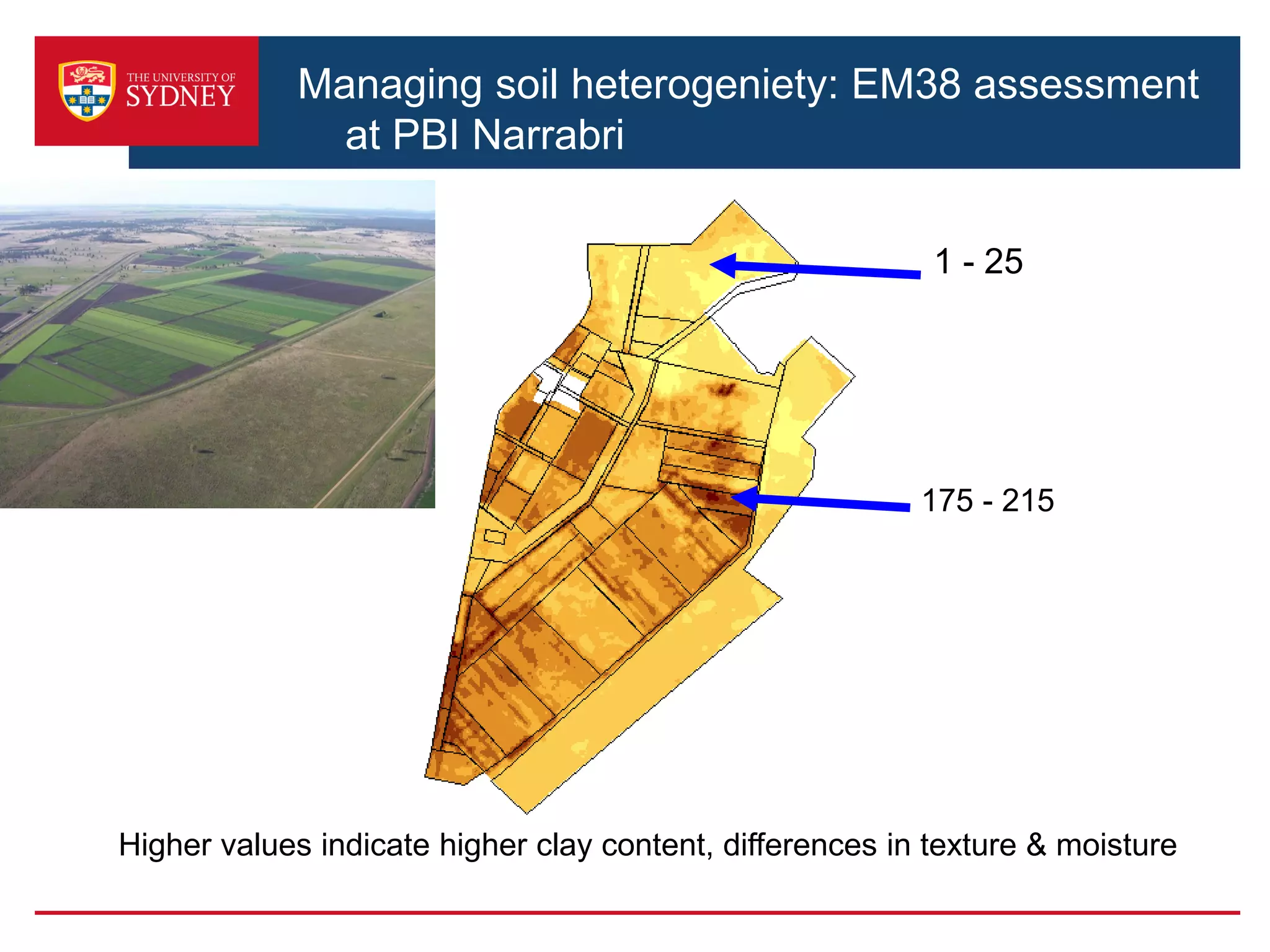 Managing soil heterogeniety: EM38 assessment
at PBI Narrabri
1 - 25
175 - 215
Higher values indicate higher clay content, differences in texture & moisture
 