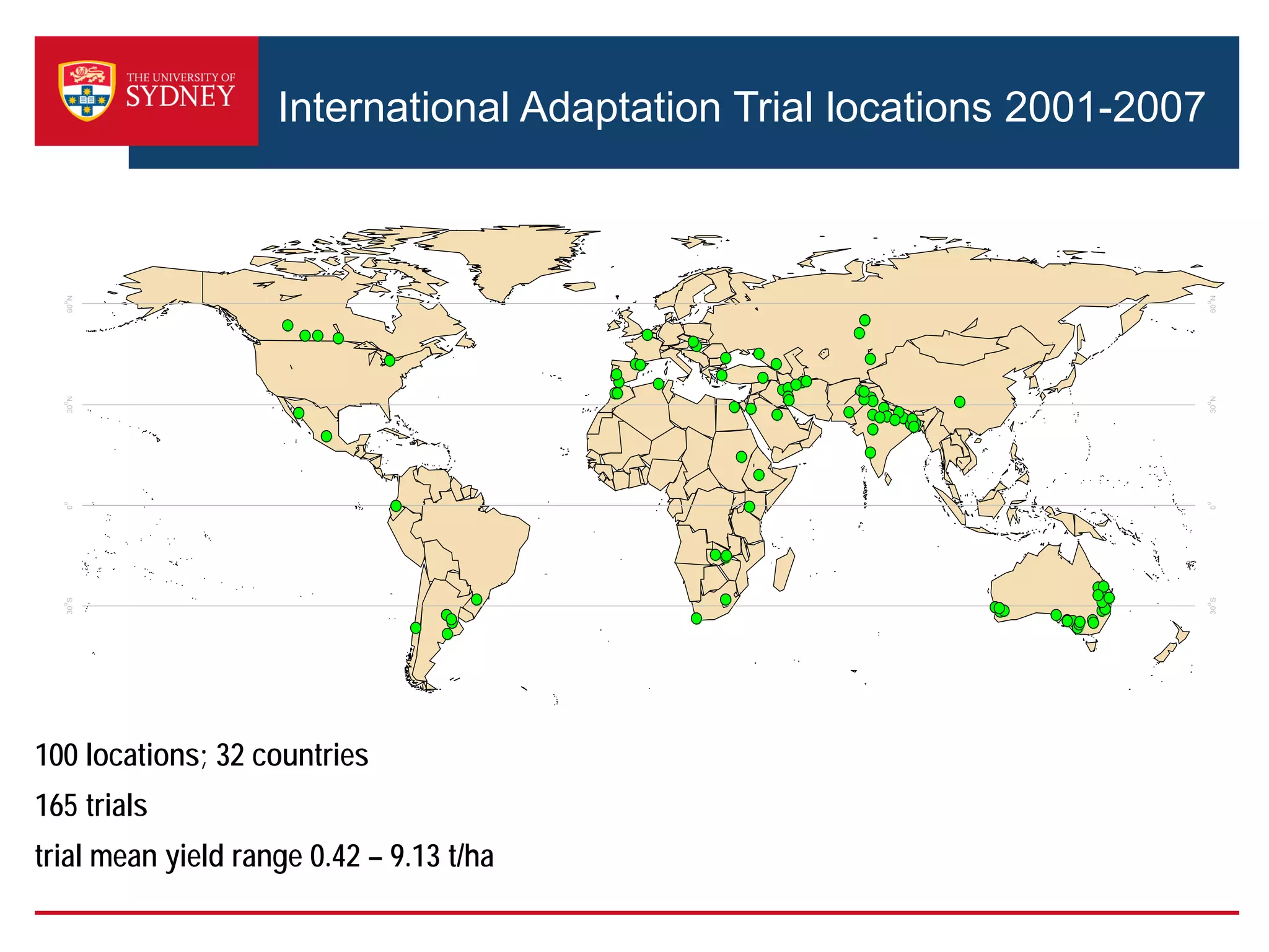 30
o
S
30
o
S
0
o
0
o
30
o
N
30
o
N
60
o
N
60
o
N
International Adaptation Trial locations 2001-2007
100 locations; 32 countries
165 trials
trial mean yield range 0.42 – 9.13 t/ha
 