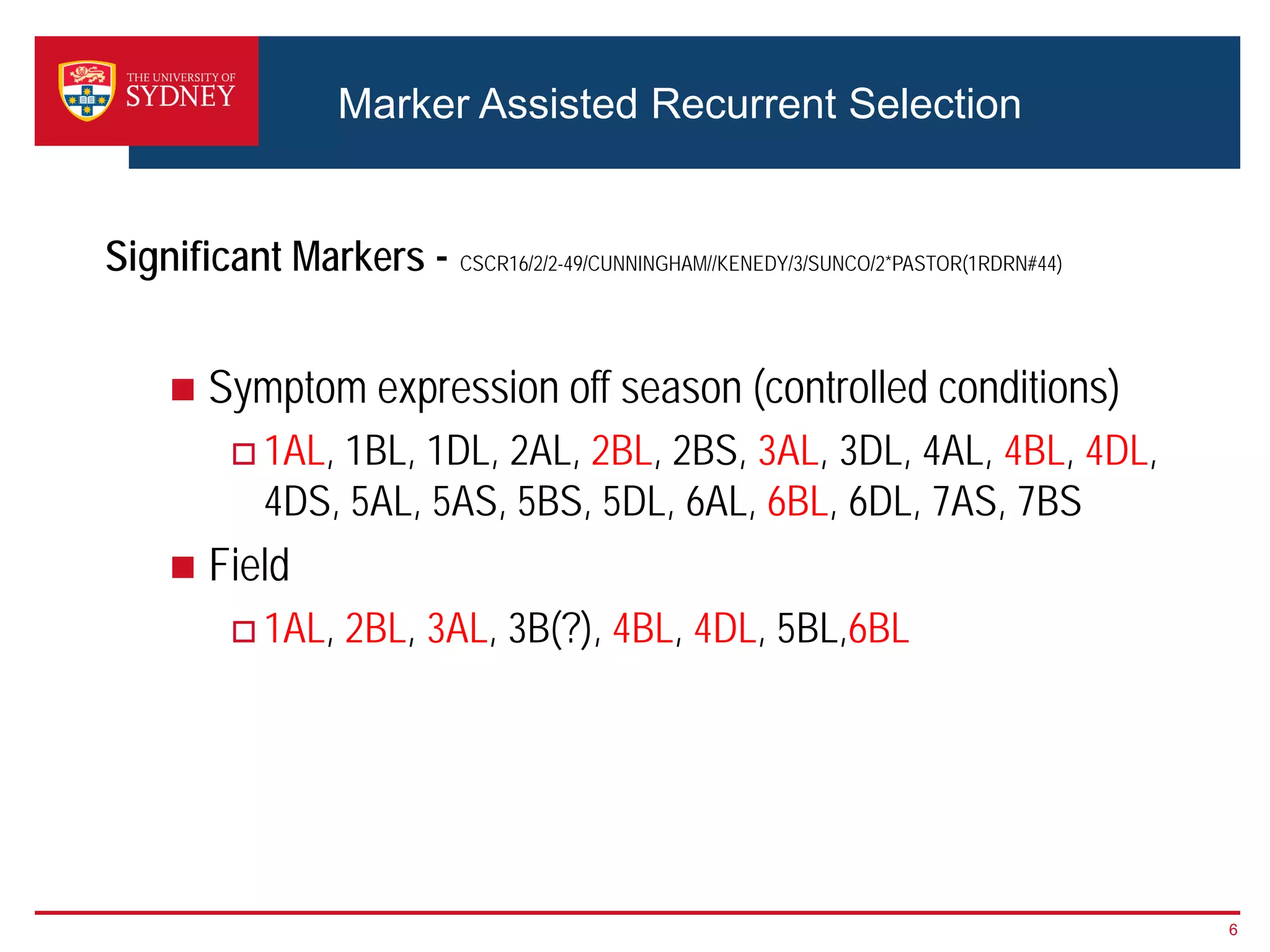 Marker Assisted Recurrent Selection
Significant Markers - CSCR16/2/2-49/CUNNINGHAM//KENEDY/3/SUNCO/2*PASTOR(1RDRN#44)
 Symptom expression off season (controlled conditions)
 1AL, 1BL, 1DL, 2AL, 2BL, 2BS, 3AL, 3DL, 4AL, 4BL, 4DL,
4DS, 5AL, 5AS, 5BS, 5DL, 6AL, 6BL, 6DL, 7AS, 7BS
 Field
 1AL, 2BL, 3AL, 3B(?), 4BL, 4DL, 5BL,6BL
6
 
