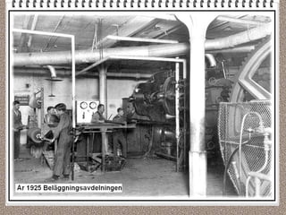 Helsingborg bilder gamla  Tretorn 