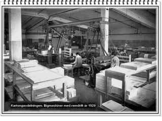 Helsingborg bilder gamla  Tretorn 