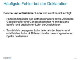 Seite 12
Häufigste Fehler bei der Deklaration
Berufs- und ortsüblicher Lohn wird nicht berücksichtigt:
- Familienmitglieder des Betriebsinhabers sowie Aktionäre,
Gesellschafter und Genossenschafter  mindestens
berufs- und ortsüblicher Lohn berücksichtigen
- Tatsächlich bezogener Lohn tiefer als der berufs- und
ortsüblicher Lohn  Differenz in der dazu vorgesehenen
Spalte deklarieren
 