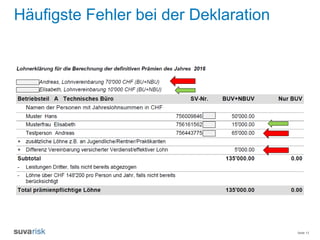 Seite 13
Häufigste Fehler bei der Deklaration
 