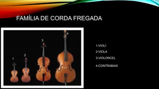 FAMÍLIA DE CORDA FREGADA
1-VIOLÍ
2-VIOLA
1
2
3
4
4-CONTRABAIX
3-VIOLONCEL
 