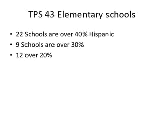 • 22 Schools are over 40% Hispanic
• 9 Schools are over 30%
• 12 over 20%
 