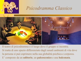 Psicodramma Classico  Il teatro di psicodramma è il luogo dove il gruppo si incontra. Si tratta di uno spazio differenziato dagli usuali ambienti di vita dove la persona si può esprimere nella sua globalità psichica e corporea. E’ composto da un  uditorio , un  palcoscenico  e una  balconata . 