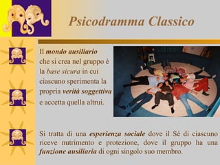 Psicodramma Classico Il  mondo ausiliario che si crea nel gruppo è la  base sicura  in cui ciascuno sperimenta la propria  verità soggettiva e accetta quella   altrui. o Si tratta di una  esperienza sociale  dove il Sé di ciascuno riceve nutrimento e protezione, dove il gruppo ha una  funzione ausiliaria  di ogni singolo suo membro. 