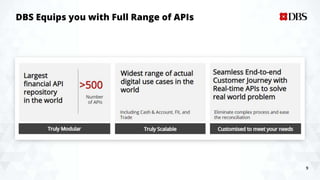 apidays LIVE Hong Kong 2021 - Dissecting the myths of API by Trevor ...