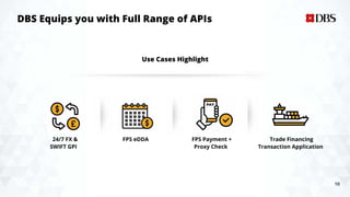 apidays LIVE Hong Kong 2021 - Dissecting the myths of API by Trevor ...