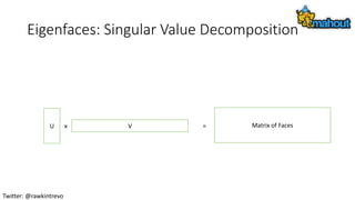 Twitter: @rawkintrevo
Eigenfaces: Singular Value Decomposition
Matrix of FacesU Vx =
 
