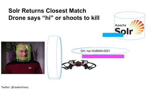 Twitter: @rawkintrevo
NEW HUMAN-0001
Solr Returns Closest Match
Drone says “hi” or shoots to kill
OH, hai HUMAN-0001
 