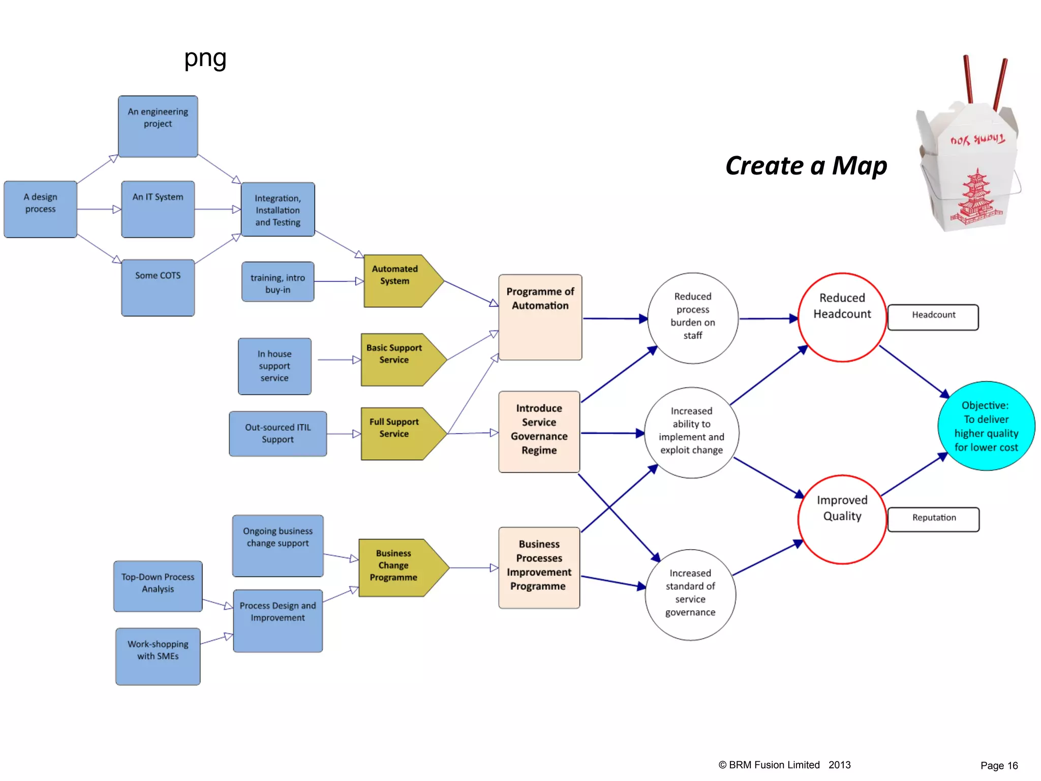 png



       Create a Map




      © BRM Fusion Limited 2013   Page 16
 
