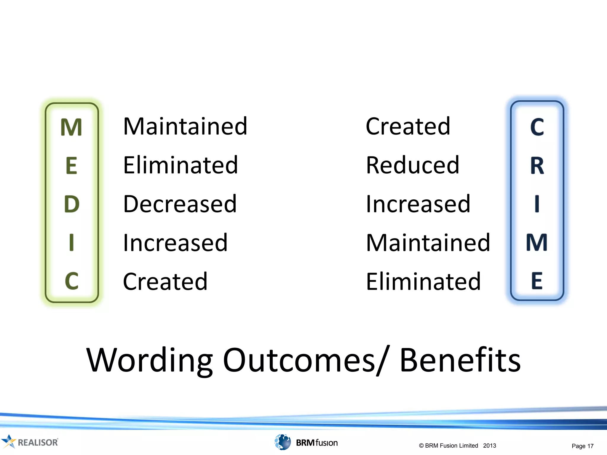 Maintained    Created
  Eliminated    Reduced
  Decreased     Increased
  Increased     Maintained
  Created       Eliminated


Wording Outcomes/ Benefits

                    © BRM Fusion Limited 2013   Page 17
 