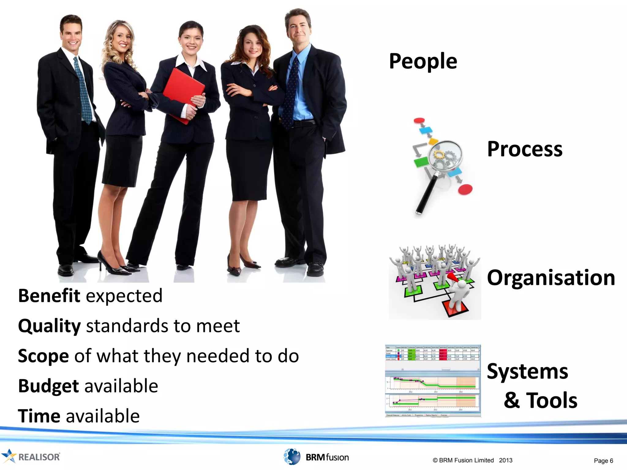 People


                                                     Process




                                                     Organisation
Benefit expected
Quality standards to meet
Scope of what they needed to do
                                                     Systems
Budget available
                                                      & Tools
Time available
                                     © BRM Fusion Limited 2013   Page 6
 