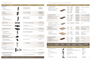 Trex Decking, Porch Flooring  Fascia
XX = COLOR PREFIX:
HG	 Havana Gold
IM	 Island Mist
LR	 Lava Rock
SR	 Spiced Rum
TT	 Tiki Torch
FP	 Fire Pit
GP	 Gravel Path
RS	 Rope Swing
TH	 Tree House
VL	 Vintage Lantern
MB	 Madeira
PG	 Pebble Grey
SD	 Saddle
WG	 Winchester Grey
WB	 Woodland Brown
BD	 Beach Dune
CS	 Clam Shell
1 Square-Edge Board
Actual dimensions:
Transcend  Enhance: .94 in x 5.5 in x 12 ft / 16 ft / 20 ft
(24 mm x 140 mm x 365 cm / 487 cm / 609 cm)
Select: .82 in x 5.5 in x 12 ft / 16 ft / 20 ft
(20 mm x 140 mm x 365 cm / 487 cm / 609 cm)
1 x 6 x 12'	 Transcend
1 x 6 x 16'	 Transcend
1 x 6 x 20'	 Transcend
1 x 6 x 12'	 Enhance
1 x 6 x 16'	 Enhance
1 x 6 x 20'	 Enhance
7/8 x 6 x 12'	 Select
7/8 x 6 x 16'	 Select
7/8 x 6 x 20'	 Select
1 x 6 x 12'	 Transcend
1 x 6 x 16'	 Transcend
1 x 6 x 20'	 Transcend
1 x 6 x 12'	 Enhance
1 x 6 x 16'	 Enhance
1 x 6 x 20'	 Enhance
7/8 x 6 x 12'	 Select
7/8 x 6 x 16'	 Select
7/8 x 6 x 20'	 Select
1 x 8 x 12'	 Transcend
1 x 8 x 12'	 Enhance
1 x 8 x 12'	 Select
1 x 8 x 12'	 Universal White
1 x 12 x 12'	 Transcend
1 x 12 x 12'	 Enhance
1 x 12 x 12'	 Select
1 x 12 x 12'	 Universal White
2 x 4 x 16'	 Transcend
2 x 6 x 12' 	 Transcend
2 x 6 x 16' 	 Transcend
2 x 6 x 20'	 Transcend
2 x 6 x 12'	 Select
2 x 6 x 16' 	 Select
2 x 6 x 20'	 Select
1 x 4.5 x 12'	 Transcend Porch
1 x 4.5 x 16'	 Transcend Porch
XX010612TS48
XX010616TS48
XX010620TS48
XX010612ES48
XX010616ES48
XX010620ES48
XX010612SS64
XX010616SS64
XX010620SS64
XX010612TG48
XX010616TG48
XX010620TG48
XX010612EG48
XX010616EG48
XX010620EG48
XX010612SG64
XX010616SG64
XX010620SG64
XX010812TS60
XX010812ES60
XX010812SS60
WW010812ES60
XX011212TS40
XX011212ES40
XX011212SS40
WW011212ES40
XX020416TS48
XX020612TS32
XX020616TS32
XX020620TS32
XX020612SS32
XX020616SS32
XX020620SS32
XX010512TP60
XX010516TP60
HG, IM, LR, SR,TT, FP, GP, RS,TH,VL
BD, CS, SD
MB, PG, SD, WG, WB
HG, IM, LR, SR,TT, FP, GP, RS,TH,VL
BD, CS, SD
MB, PG, SD, WG, WB
HG, IM, LR, SR,TT, FP, GP, RS,TH,VL
BD, CS, SD
MB, PG, SD, WG, WB
WOOD GRAIN WHITE
HG, IM, LR, SR,TT, FP, GP, RS,TH,VL
BD, CS, SD
MB, PG, SD, WG, WB
WOOD GRAIN WHITE
FP, GP, TH, VL
HG, IM, LR, SR, TT
MB, PG, SD, WB
GP, SR
CONNECTCLIP
CLIPPAIL
GUNCLIP
UNIVSTARTCLIP
UNIVCONCLIP
DA00002
ROUTBIT
UNIVGUNCLIP
UNIVGUNCLIP01
50 sq. ft (4.6 m2
) box
500 sq. ft (46.5 m2
) bucket
500 sq. ft (46.5 m2
) bucket with collated pneumatic screws
400 sq. ft (37 m2
) bag
50 sq. ft (4.6 m2
) box
500 sq. ft (46.5 m2
) bucket
Router Bit
500 sq. ft (46.5 m2
) - 900 clips (150 strips)
250 sq. ft (23.25 m2
) - 450 Clips (75 strips)
Connector Clip (stainless steel)
Gun Pail
Universal Starter Clip
Universal Fastener (glass-filled nylon)
Router Bit
Universal Collated Clip
1 Grooved-Edge Board
Actual dimensions:
Transcend  Enhance: .94 in x 5.5 in x 12 ft / 16 ft / 20 ft
(24 mm x 140 mm x 365 cm / 487 cm / 609 cm)
Select: .82 in x 5.5 in x 12 ft / 16 ft / 20 ft
(20 mm x 140 mm x 365 cm / 487 cm / 609 cm)
1 Grooved Porch Floor Board
Actual dimensions:
.94 in x 4.5 in x 12 ft / 16 ft (24 mm x 114 mm x 365 cm / 487 cm)
Can also be used for decking applications.
1 x 8 Fascia
Actual dimensions:
Transcend, Enhance, Select, Universal White:
.7 in x 7.25 in x 12 ft (17 mm x 184 mm x 365 cm)
1 x 12 Fascia
Actual dimensions:
Transcend, Enhance, Select, Universal White:
.7 in x 11.375 in x 12 ft (17 mm x 288 mm x 365 cm)
2 Square-Edge Board
Actual dimensions:
Transcend 2x4: 1.3 in x 3.4 in x 16 ft
(33 mm x 86 mm x 487 cm)
Transcend  Select 2x6: 1.3 in x 5.5 in x 12 ft / 16 ft / 20 ft
(33 mm x 140 mm x 365 cm / 487 cm / 609 cm)
PROFILE DESCRIPTION ITEM NUMBER COLORS
TREX HIDEAWAY HIDDEN FASTENING SYSTEM DESCRIPTION ITEM NUMBER
RAILING COMPONENTS (for use with Trex Elevations)
FRAMING COMPONENTS
Trex Elevations
Track
Actual dimensions:
1.25 in x 8.25 in x 12 ft / 16 ft / 20 ft
(31 mm x 209 mm x 365 cm / 487 cm / 609 cm)
1.25 in x 8.25 in x 12 ft—Track
1.25 in x 8.25 in x 16 ft—Track
1.25 in x 8.25 in x 20 ft—Track
2.125 in x 8.25 in x 12 ft—Beam
2.125 in x 8.25 in x 16 ft—Beam
2.125 in x 8.25 in x 20 ft—Beam
1.625 in x 8 in x 12 ft—Joist
1.625 in x 8 in x 16 ft—Joist
1.625 in x 8 in x 20 ft—Joist
CG0Q0812ET60
CG0Q0816ET60
CG0Q0820ET60
CG020812EB20
CG020816EB20
CG020820EB20
CG020812EJ50
CG020816EJ50
CG020820EJ50
Beam
Actual dimensions:
2.125 in x 8.25 in x 12 ft / 16 ft / 20 ft
(53 mm x 209 mm x 365 cm / 487 cm / 609 cm)
Joist
Actual dimensions:
1.625 in x 8 in x 12 ft / 16 ft / 20 ft
(41 mm x 203 mm x 365 cm / 487 cm / 609 cm)
Additional lengths are available by special order.
Elevations Universal
Connector Clip
(glass-filled nylon with stainless steel screw)
Elevations Start Clip
(stainless steel with stainless steel screw)
Joist Mount Post with Cap  Skirt
Elevations Fascia Mount Kit
(for use with Elevations steel framing)
Beam End Cap
Elevations-Approved Spray Paint
Net weight 12 oz.
Elevations Rail Post Blocking
Adjustable Mid-Span Block
Adjustable Beam Block
Deck Support Post
Actual dimensions:
3.5 in x 3.5 in x 10 ft (88 mm x 88 mm x 304 cm)
5.5 in x 5.5 in x 10 ft (139 mm x 139 mm x 304 cm)
COMPONENT DESCRIPTION ITEM NUMBER
2.125 in x 8.125 in—Beam End Cap (40/box)
[2.125 in x 8.125 in (53 mm x 206 mm) actual dimensions]
Available in Elevations grey only.
10/box
For use with Joist Mount Reveal Railing Post only.
4 in x 9.875 in (10 sets)
[4 in x 9.875 in (101 mm x 250 mm) actual dimensions]
5 in x 9.875 in (10 sets)
[5 in x 9.875 in (127 mm x 250 mm) actual dimensions]
3.5 in x 3.5 in x 10 ft—Deck Support Post
5.5 in x 5.5 in x 10 ft—Deck Support Post
50 sq. ft (4.6 sq. m) box
400 sq. ft (37.2 sq. m) bag
2.5 x 2.5 x 63
[2.5 in x 2.5 in x 63 in (63 mm x 63 mm x 160 cm) actual dimensions]
ELVENDCAP40
1-800-966-7580
ELVRAILPOSTBLOCK
ELVMIDSPANBLOCK
ELVBEAMBLOCK
www.trexdeckpost.com
ELVUNIVCLIP
ELVSTARTCLIP
XXJMNTPOST63
XXFMNTELEV
39XX = COLOR PREFIX: BK Charcoal Black BZ Bronze WT Classic White Powder-coated products have a textured finish.38
 