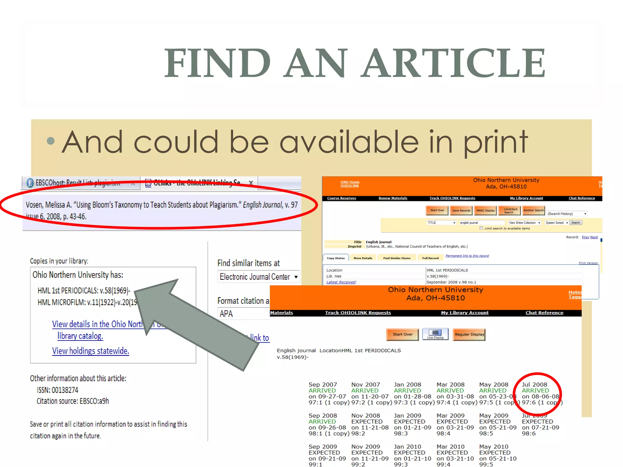 And could be available in print FIND AN ARTICLE 