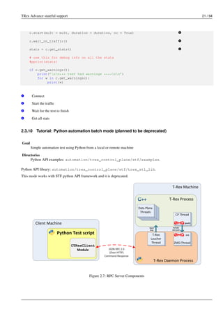 TRex Advance stateful support 21 / 94
c.start(mult = mult, duration = duration, nc = True) v
2
c.wait_on_traffic() v
3
stats = c.get_stats() v
4
# use this for debug info on all the stats
#pprint(stats)
if c.get_warnings():
print(’nn*** test had warnings ****nn’)
for w in c.get_warnings():
print(w)
v
1 Connect
v
2 Start the traffic
v
3 Wait for the test to finish
v
4 Get all stats
2.3.10 Tutorial: Python automation batch mode (planned to be deprecated)
Goal
Simple automation test using Python from a local or remote machine
Directories
Python API examples: automation/trex_control_plane/stf/examples.
Python API library: automation/trex_control_plane/stf/trex_stl_lib.
This mode works with STF python API framework and it is deprecated.
Figure 2.7: RPC Server Components
 