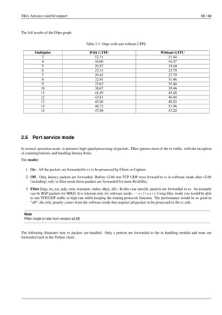 TRex Advance stateful support 68 / 94
The full results of the Gbps graph.
Table 2.3: Gbps with and without GTPU
Multiplier With GTPU Without GTPU
3 12.31 11.44
4 16.60 16.37
5 20.87 19.60
6 25.31 23.79
7 29.42 27.79
8 32.81 31.46
9 37.03 35.44
10 38.67 39.46
11 41.49 43.28
12 43.81 46.44
13 45.20 49.23
14 46.71 51.96
15 47.98 53.22
2.5 Port service mode
In normal operation mode, to preserve high speed processing of packets, TRex ignores most of the rx traffic, with the exception
of counting/statistic and handling latency flows.
The modes:
1. On : All the packets are forwarded to rx to be processed by Client or Capture.
2. Off - Only latency packets are forwarded. Before v2.66 non TCP UDP were forward to rx in software mode after v2.66
(including) only in filter mode those packets are forwarded for more flexibility.
3. Filter [bgp, no_tcp_udp, emu, transport, mdns, dhcp, all] - In this case specific packets are forwarded to rx. An example
can be BGP packets for BIRD. It is relevant only for software mode, --software Using filter mode you would be able
to run TCP/UDP traffic in high rate while keeping the routing protocols function. The performance would be as good as
"off", the only penalty comes from the software mode that requires all packets to be processed in the rx side.
Note
Filter mode is new from version v2.66
The following illustrates how rx packets are handled. Only a portion are forwarded to the rx handling module and none are
forwarded back to the Python client.
 