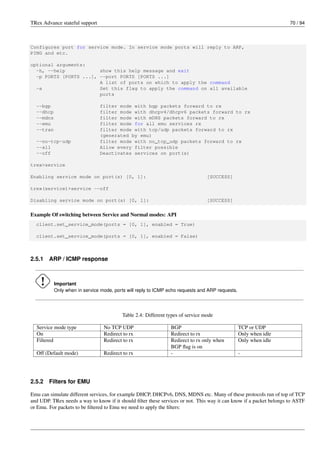 TRex Advance stateful support 70 / 94
Configures port for service mode. In service mode ports will reply to ARP,
PING and etc.
optional arguments:
-h, --help show this help message and exit
-p PORTS [PORTS ...], --port PORTS [PORTS ...]
A list of ports on which to apply the command
-a Set this flag to apply the command on all available
ports
--bgp filter mode with bgp packets forward to rx
--dhcp filter mode with dhcpv4/dhcpv6 packets forward to rx
--mdns filter mode with mDNS packets forward to rx
--emu filter mode for all emu services rx
--tran filter mode with tcp/udp packets forward to rx
(generated by emu)
--no-tcp-udp filter mode with no_tcp_udp packets forward to rx
--all Allow every filter possible
--off Deactivates services on port(s)
trex>service
Enabling service mode on port(s) [0, 1]: [SUCCESS]
trex(service)>service --off
Disabling service mode on port(s) [0, 1]: [SUCCESS]
Example Of switching between Service and Normal modes: API
client.set_service_mode(ports = [0, 1], enabled = True)
client.set_service_mode(ports = [0, 1], enabled = False)
2.5.1 ARP / ICMP response
Important
Only when in service mode, ports will reply to ICMP echo requests and ARP requests.
Table 2.4: Different types of service mode
Service mode type No TCP UDP BGP TCP or UDP
On Redirect to rx Redirect to rx Only when idle
Filtered Redirect to rx Redirect to rx only when
BGP flag is on
Only when idle
Off (Default mode) Redirect to rx - -
2.5.2 Filters for EMU
Emu can simulate different services, for example DHCP, DHCPv6, DNS, MDNS etc. Many of these protocols run of top of TCP
and UDP. TRex needs a way to know if it should filter these services or not. This way it can know if a packet belongs to ASTF
or Emu. For packets to be filtered to Emu we need to apply the filters:
 