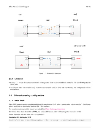TRex Advance stateful support 73 / 94
Figure 2.21: C/S modes examples
2.6.1 Limitation
• Latency (-l switch) should be disabled when working in this mode because both Client and Server will send ICMP packets to
all the ports
• To configure TRex with all ports acting as client side or all ports acting as server side use "dummy" port configuration (see the
main manual)
2.7 Client clustering configuration
2.7.1 Batch mode
TRex ASTF supports testing complex topologies with more than one DUT, using a feature called "client clustering". This feature
allows specifying the distribution of clients that TRex emulates.
For more information about this feature have a look here Client clustering configuration
The format of the client cluster file is YAML, the same as STF mode, and it will be changed in interactive model.
To run simulation with this mode add --cc to the CLI:
Simulation 255 destination DUT
[bash]>./astf-sim -f astf/http_simple.py --full -o b.pcap --cc astf/cc_http_simple2.yaml
 