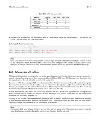 TRex Advance stateful support 85 / 94
Table 2.10: NICs that support RSS
Chipset support vlan skip qinq skip
Intel 82599 + - -
Intel 710 + + -
Mellanox
ConnectX-5/4
+ + -
Napatech - - -
• IPv6 and IPv4 are supported. For IPv6 to work there is a need that the server side IPv6 template e.g. info.ipv6.dst_msb
="ff03::" will have zero in bits 32-40 (LSB is zero).
ipv6.dst_msb should have one zero
this should be zero
||
ipv6: 3ffe:501:8::260:97ff:fe40:efab #<< not supported
ipv6: 3ffe:501:8::260:9700:fe40:efab #<< supported
Note
When using RSS, the number of sockets (available source ports per clients IP) will be 100% divided by the numbers of cores
(c). For example for c=3 each client IP would have 64K/3 source ports = 21K ports. In this case it is advised to add more clients
to the pool (in case you are close to the limit). In other words the reported socket-util is the console should be multiplied by c.
2.8.1 Software mode with multicore
Multi queue NICs distribute incoming traffic to a specific queue based on a hash function. Each receive queue is assigned to a
separate interrupt; by routing each of those interrupts to different CPUs or CPU cores. The hardware-based distribution of the
interrupts, described above, is referred to as receive-side scaling RSS.
However, for NICs that don’t support RSS as we aforementioned, the distribution is incorrect. Client side packets from a specific
flow can arrive at some core which doesn’t have any flow information. These packets need to be redirected to the core they
belong to, meaning the core that holds the flow information. When using software mode with multiple core, these packets will
be automatically redirected, and appropriate counters will be added to the flow table.
In short, the redirection to the correct core is done using the source port of L4. When a flow is generated, the source port of that
flow is aligned to the core identifier that generated the flow. When a packet is received, based on the port, we can unravel the
destination core and redirect the packet to it.
Naturally, all this logic has a performance impact. Fortunately, based on our tests, the impact is minor. This offers the possibility
to scale in software mode as well. When reaching very high scale, a redirect drop counter will show in the flow table counters.
This implies that the cores can’t keep up with redirecting at the actual rate.
Note
From version v2.93, when software RSS is on, and one of the redirects queues is full. TRex tries to send packets in case the
queue-drop flag was not used, and drops the packets in case the queue-drop flag was used.
 