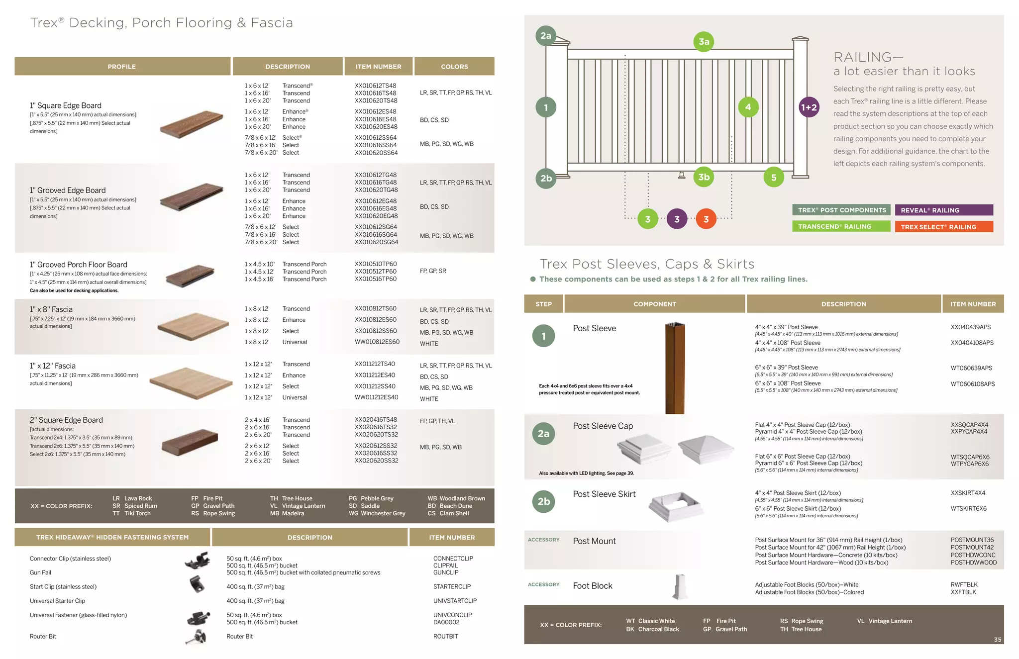 Trex Decking and Railing Catalog PDF