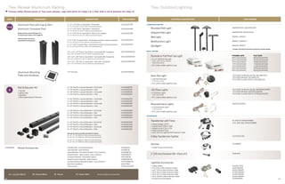 Pyramid or Flat Post Cap Light
» 4 x 4 LED Post Cap Light
[4.55 x 4.55 (114 mm x 114 mm)
internal dimensions]
» 5'6 (1.68 m) Male LightHub Lead
LED Riser Lights
» 4 LED Riser Lights
[1.25 (32 mm) OD]
» 5'6 (1.68 m) Male LightHub Lead
Dimmer
» Single Channel with Remote
1 (25 mm) Forstner Bit—Pack of 6
Recessed Deck Lights
» 4 LED Recessed Lights
[1 (25 mm) OD]
» 5'6 (1.68 m) Male LightHub Lead
Transformer with Timer
» Output Voltage: 12VDC
» Output Power: 60W or 30W
» Output Current: 5A or 2.5A
» Photo Activated Timer
» 20 ft. (6.10 m) LightHub Wire Extension Cable
5-Way Transformer Splitter
LightHub Accessories
» 6-Way Splitter
» 5 ft. (1.52 m) Wire Extension Cable
» 10 ft. (3.05 m) Wire Extension Cable
» 20 ft. (6.10 m) Wire Extension Cable
» 40 ft. (12.2 m) Wire Extension Cable
» 60 ft. (18.29 m) Wire Extension Cable
» Female to Female Adapter
LANDSCAPE LIGHTING
DECK LIGHTING
Deck Rail Light
» LED Deck Rail Light
[2.75 (70 mm) OD]
» 5'6 (1.68 m) Male LightHub Lead
Trex Outdoor Lighting
TEXTURED CHARCOAL BLACK: BKLAMPLED	C
TEXTURED BRONZE: BZLAMPLEDC
TEXTURED CLASSIC WHITE: WTLAMPLEDC
TEXTURED CHARCOAL BLACK: BKRISERLED4PKC
TEXTURED BRONZE: BZRISERLED4PKC
TEXTURED CLASSIC WHITE: WTRISERLED4PKC
Rounded Path Light
Stepped Path Light
Well Light
Multifunction Light
Spotlight*
BKRDPATH2PK, BZRDPATH2PK
BKSPATH2PK, BZSPATH2PK
BKWELL, BZWELL
BKMULTI, BZMULTI
BKSPOT, BZSPOT
*Includes: 36v Step-up Transformer  Female to Female Adapter
DLDIMMER
DLBIT6PK
RECESSLED4PKC
5A, 60W­: DLTRANSFORMER
2.5A, 30W­: 25DLTRANSFORMER
DL5TFSPLIT1PK
DL6SPLIT4PK
DL5FTWR4PK
DL10FTWR4PK
DL20FTWR4PK
DL40FTWR2PK
DL60FTWR1PK
DLFADAP6PK
PYRAMID CAPS
BKPYLEDCAP4X4C
WTPYLEDCAP4X4C
FPPYLEDCAP4X4C
THPYLEDCAP4X4C
VLPYLEDCAP4X4C
GPPYLEDCAP4X4C
RSPYLEDCAP4X4C
FLAT CAPS
BKSQLEDCAP4X4C
WTSQLEDCAP4X4C
FPSQLEDCAP4X4C
THSQLEDCAP4X4C
VLSQLEDCAP4X4C
GPSQLEDCAP4X4C
RSSQLEDCAP4X4C
BK Charcoal Black BZ Bronze WT Classic WhiteXX = COLOR PREFIX:
Trex Reveal Aluminum Railing
Choose either Reveal posts or Trex post sleeves, caps and skirts for steps 1  2. Pair with a rail  baluster kit (step 3).
1+2
Aluminum railing has a textured finish.
3
ACCESSORIES
COMPONENT DESCRIPTION LIGHTING  DESCRIPTIONSTEP ITEM NUMBER ITEM NUMBER
Aluminum Post with Cap  Skirt
Aluminum Crossover Post
Reveal aluminum posts fulfill steps 1  2.
If using Trex post sleeves, refer to page 35.
Aluminum posts can only be
used with the Trex Reveal line.
Aluminum Mounting
Plate and Hardware
Rail  Baluster Kit
» Top Rail
» Bottom Rail
» Balusters
» Mounting  Support Hardware
Reveal Accessories
2 x 2 x 37 Post w. Cap  Skirt—Horizontal
[2 x 2 x 37 (51 mm x 51 mm x 940 mm) actual dimensions]
2 x 2 x 43 Post w. Cap  Skirt—Horizontal
[2 x 2 x 43 (51 mm x 51 mm x 1092 mm) actual dimensions]
2 x 2 x 53 Post w. Cap  Skirt—Stair (cut-to-length)
[2 x 2 x 53 (51 mm x 51 mm x 1346 mm) actual dimensions]
2 x 2 x 36 Crossover Post—Horizontal (includes crossover bracket)
[2 x 2 x 36 (51 mm x 51 mm x 914 mm) actual dimensions]
2 x 2 x 42 Crossover Post—Horizontal (includes crossover bracket)
[2 x 2 x 42 (51 mm x 51 mm x 1067 mm) actual dimensions]
2.5 x 2.5 x 37 Post w. Cap  Skirt—Horizontal (IRC Compliant)
[2.5 x 2.5 x 37 (64 mm x 64 mm x 940 mm) actual dimensions]
2.5 x 2.5 x 43 Post w. Cap  Skirt—Horizontal (IRC Compliant)
[2.5 x 2.5 x 43 (64 mm x 64 mm x 1092 mm) actual dimensions]
2.5 x 2.5 x 53 Post w. Cap  Skirt—Stair (IRC Compliant)
[2.5 x 2.5 x 53 (64 mm x 64 mm x 1346 mm) actual dimensions]
2.5 Post only
6' x 36 Rail Kit w. Square Balusters—Horizontal
6' x 36 Rail Kit w. Square Balusters—Stair
8' x 36 Rail Kit w. Square Balusters—Horizontal
8' x 36 Rail Kit w. Square Balusters—Stair
6' x 42 Rail Kit w. Square Balusters—Horizontal
6' x 42 Rail Kit w. Square Balusters—Stair
8' x 42 Rail Kit w. Square Balusters—Horizontal
8' x 42 Rail Kit w. Square Balusters—Stair
6' x 36 Rail Kit w. Round Balusters—Horizontal
6' x 36 Rail Kit w. Round Balusters—Stair
8' x 36 Rail Kit w. Round Balusters—Horizontal
8' x 36 Rail Kit w. Round Balusters—Stair
6' x 42 Rail Kit w. Round Balusters—Horizontal
6' x 42 Rail Kit w. Round Balusters—Stair
8' x 42 Rail Kit w. Round Balusters—Horizontal
8' x 42 Rail Kit w. Round Balusters—Stair
Dimensions above are actuals. See below for metrics.
[6' x 36: 72 x 36 (1829 mm x 914 mm) actual dimensions]
[8' x 36: 96 x 36 (2438 mm x 914 mm) actual dimensions]
[6' x 42: 72 x 42 (1829 mm x 1067 mm) actual dimensions]
[8' x 42: 96 x 42 (2438 mm x 1067 mm) actual dimensions]
Fixed Bracket—Horizontal (4/pack)
Fixed Bracket—Stair (4/pack)
Swivel Bracket—Horizontal (2/pack–1 top, 1 bottom)
Swivel Bracket—Stair (2/pack–1 top, 1 bottom)
Crossover Bracket—Horizontal (1/pack)
Swivel Crossover Bracket—Stair (1/pack)
Compound Swivel Bracket (2/pack–1 top, 1 bottom)
Aluminum Footblock
Touch-up Pen
XXAL020237AP
XXAL020243AP
XXAL020253AP
XXAL020236CP
XXAL020242CP
XXAL252537RCAP
XXAL252543RCAP
XXAL252553RCAP
ALPOSTHWDECK
XXAS0636HRK
XXAS0636SRK
XXAS0836HRK
XXAS0836SRK
XXAS0642HRK
XXAS0642SRK
XXAS0842HRK
XXAS0842SRK
XXAR0636HRK
XXAR0636SRK
XXAR0836HRK
XXAR0836SRK
XXAR0642HRK
XXAR0642SRK
XXAR0842HRK
XXAR0842SRK
XXFHBKTAL
XXFSBKTAL
XXSWHBKTAL
XXSWSBKTAL
XXFHCBKTAL
XXSWSCBKTAL
XXCPDSWBKTAL
XXALFTBLK
XXTOUCHUPPEN
ACCESSORY
38 39
 