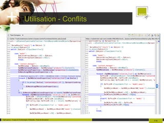 Subverquoi ? - Autour du dépôt SVN est un système  centralisé Centralisation autour d'un « dépôt » ( repository  en anglais) pour partager l'information 
