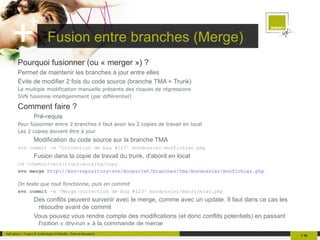 Le client de base est la  ligne de commande 