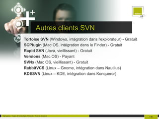 Travail collaboratif – Avec SVN (1/2) 