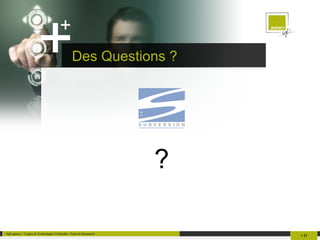 Organisation & Utilisation 