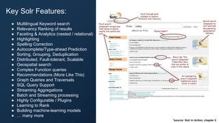 Key Solr Features:
● Multilingual Keyword search
● Relevancy Ranking of results
● Faceting & Analytics (nested / relational)
● Highlighting
● Spelling Correction
● Autocomplete/Type-ahead Prediction
● Sorting, Grouping, Deduplication
● Distributed, Fault-tolerant, Scalable
● Geospatial search
● Complex Function queries
● Recommendations (More Like This)
● Graph Queries and Traversals
● SQL Query Support
● Streaming Aggregations
● Batch and Streaming processing
● Highly Configurable / Plugins
● Learning to Rank
● Building machine-learning models
● … many more
*source: Solr in Action, chapter 2
 