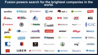 Fusion powers search for the brightest companies in the
world.
 