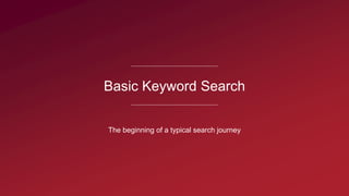 Basic Keyword Search
The beginning of a typical search journey
 