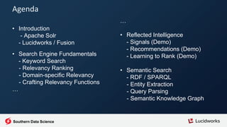 • Introduction
- Apache Solr
- Lucidworks / Fusion
• Search Engine Fundamentals
- Keyword Search
- Relevancy Ranking
- Domain-specific Relevancy
- Crafting Relevancy Functions
…
Agenda
…
• Reflected Intelligence
- Signals (Demo)
- Recommendations (Demo)
- Learning to Rank (Demo)
• Semantic Search
- RDF / SPARQL
- Entity Extraction
- Query Parsing
- Semantic Knowledge Graph
Southern Data Science
 