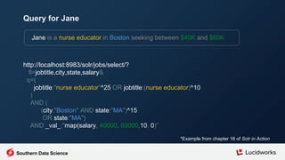 http://localhost:8983/solr/jobs/select/?
fl=jobtitle,city,state,salary&
q=(
jobtitle:"nurse educator"^25 OR jobtitle:(nurse educator)^10
)
AND (
(city:"Boston" AND state:"MA")^15
OR state:"MA")
AND _val_:"map(salary, 40000, 60000,10, 0)”
*Example from chapter 16 of Solr in Action
Query for Jane
Jane is a nurse educator in Boston seeking between $40K and $60K
Southern Data Science
 