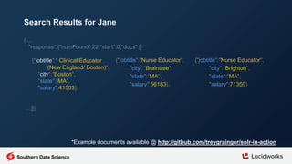 { ...
"response":{"numFound":22,"start":0,"docs":[
{"jobtitle":" Clinical Educator
(New England/ Boston)",
"city":"Boston",
"state":"MA",
"salary":41503},
…]}}
*Example documents available @ http://github.com/treygrainger/solr-in-action
Search Results for Jane
{"jobtitle":"Nurse Educator",
"city":"Braintree",
"state":"MA",
"salary":56183},
{"jobtitle":"Nurse Educator",
"city":"Brighton",
"state":"MA",
"salary":71359}
Southern Data Science
 