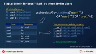 Using matrix factorization is typically more efficient
(Ships with Fusion 3.1):
Southern Data Science
 