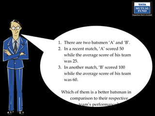 There are two batsmen ‘A’ and ‘B’.  In a recent match, ‘A’ scored 50 while the average score of his team was 25.  In another match, ‘B’ scored 100 while the average score of his team was 60.  Which of them is a better batsman in comparison to their respective team’s performance?  