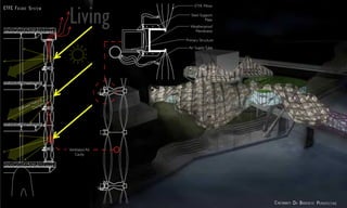 ETFE Pillow
Weatherproof
Membrane
Steel Support
Plate
Primary Structure
Air SupplyTube
Diffused Natural
Daylight
Ventilated Air
Cavity
Living
Cincinnati Oh Birdseye Perspective
ETFE Facade System
 