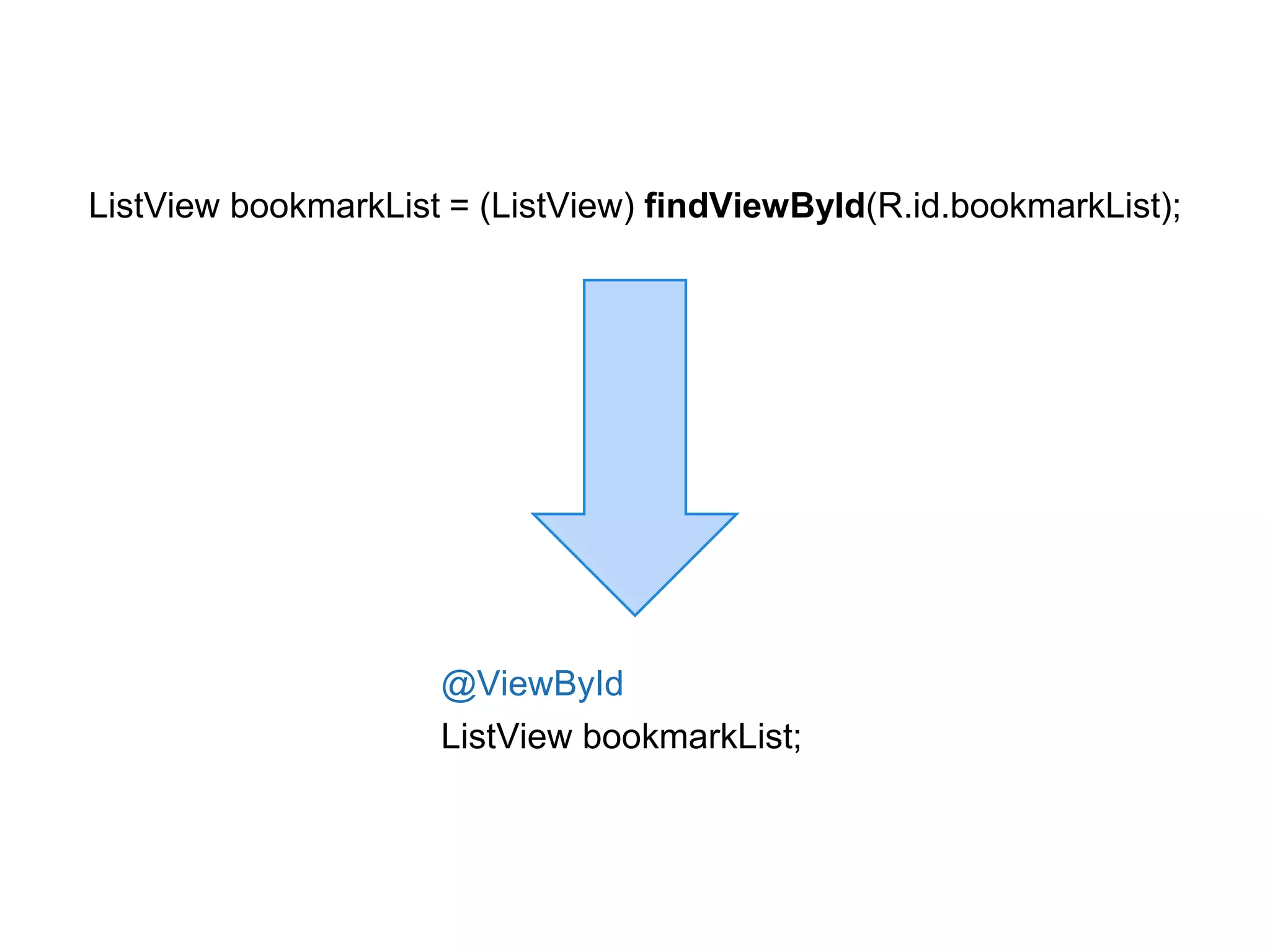 ListView bookmarkList = (ListView) findViewById(R.id.bookmarkList); 
@ViewById 
ListView bookmarkList; 
 