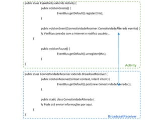 public class XyzActivity extends Activity { 
public void onCreate() { 
EventBus.getDefault().register(this); 
} 
public void onEvent(ConnectividadeReceiver.ConectividadeAlterada evento) { 
// Verifico conexão com a internet e notifico usuário... 
} 
public void onPause() { 
EventBus.getDefault().unregister(this); 
} 
} 
public class ConnectividadeReceiver extends BroadcastReceiver { 
public void onReceive(Context context, Intent intent) { 
Activity 
EventBus.getDefault().post(new ConectividadeAlterada()); 
} 
public static class ConectividadeAlterada { 
// Pode até enviar informações por aqui. 
} 
} 
BroadcastReceiver 
 