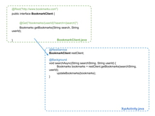 @Rest("http://www.bookmarks.com") 
public interface BookmarkClient { 
@Get("/bookmarks/{userId}?search={search}") 
Bookmarks getBookmarks(String search, String 
@RestService 
BookmarkClient restClient; 
@Background 
void searchAsync(String searchString, String userId) { 
Bookmarks bookmarks = restClient.getBookmarks(searchString, 
userId); 
updateBookmarks(bookmarks); 
} 
userId); 
} 
XyzActivity.java 
BookmarkClient.java 
 