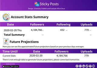Design, Schedule, Publish and Evaluate All at Once
S Sticky Posts
DOWNLOAD NOW
Account Stats Summary
Date Followers Following Uploads
2020-02-20 Thu - - -
Total Summary - -
Future Projections
Here you can see the approximated future projections based on your previous days averages
Time Until Date Followers Uploads
Current Stats
There is not enough data to generate future projections, please come back tomorrow.
2020-02-20
4,184,766 432 779
4,184,766 779
 